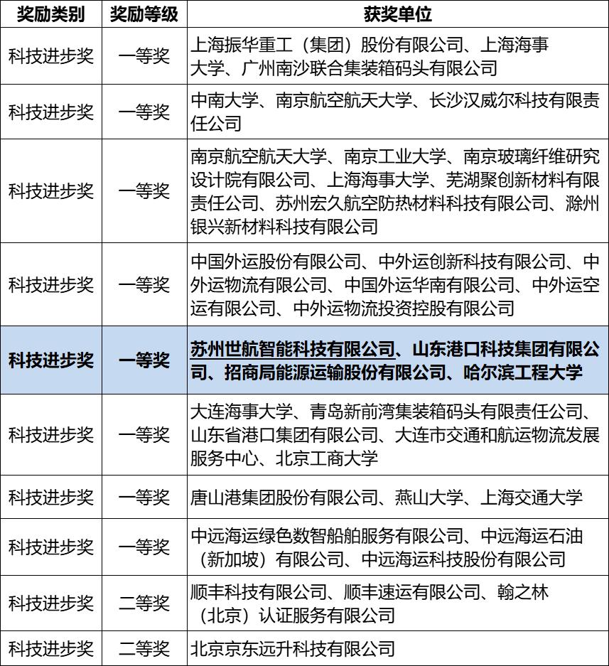图片1 图片1